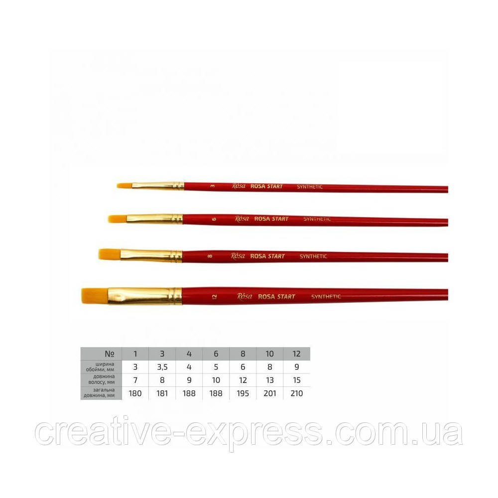 3044863157_sintetika-ploska