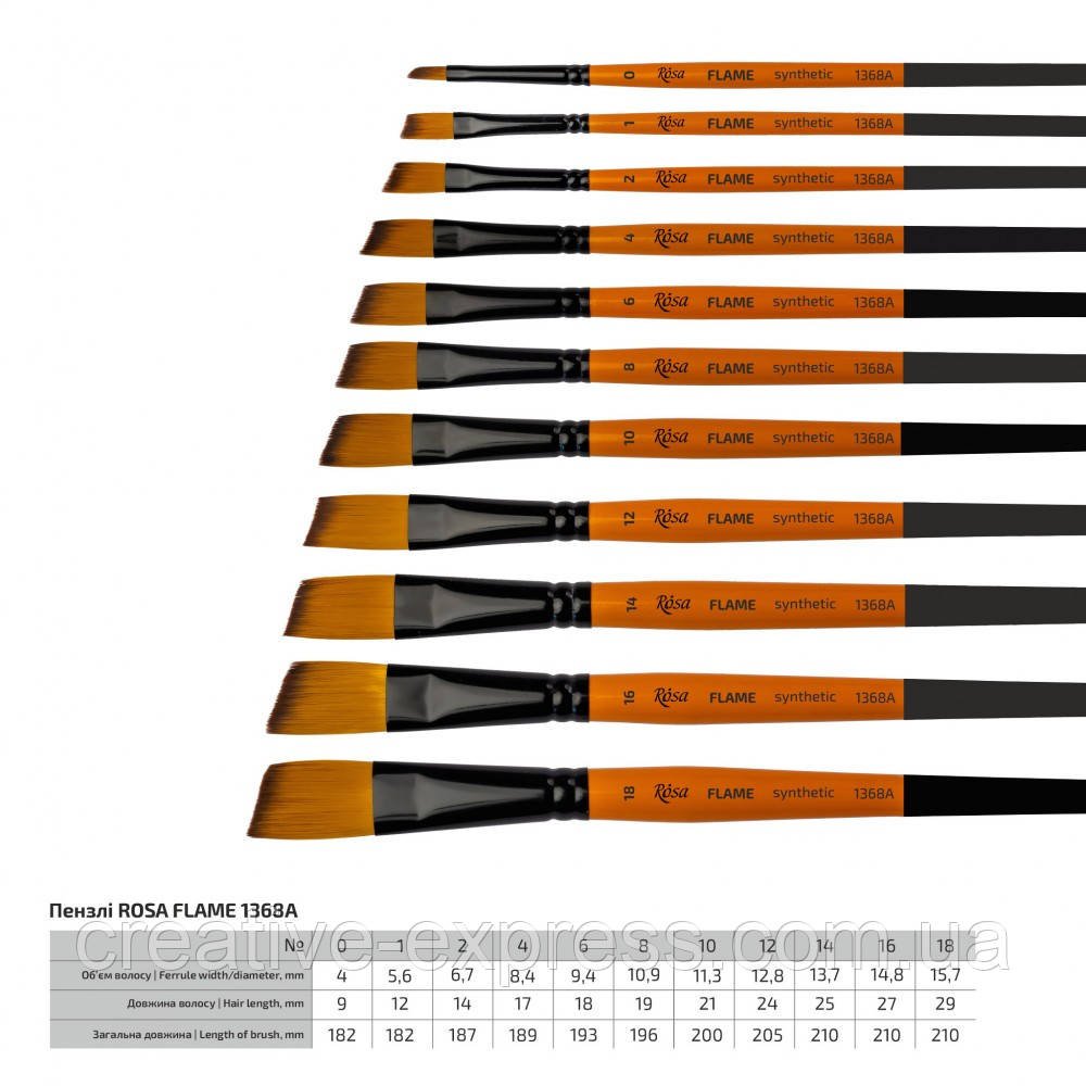 4898904344_sintetika-kutova-flame