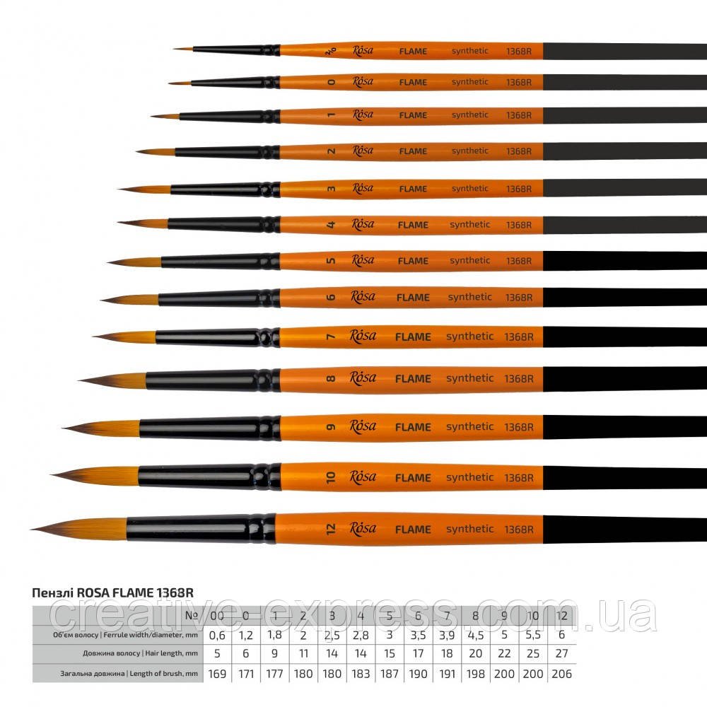 4899409750_sintetika-krugla-flame