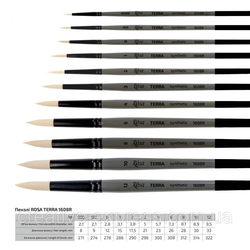 4901407494_sintetika-krugla-terra