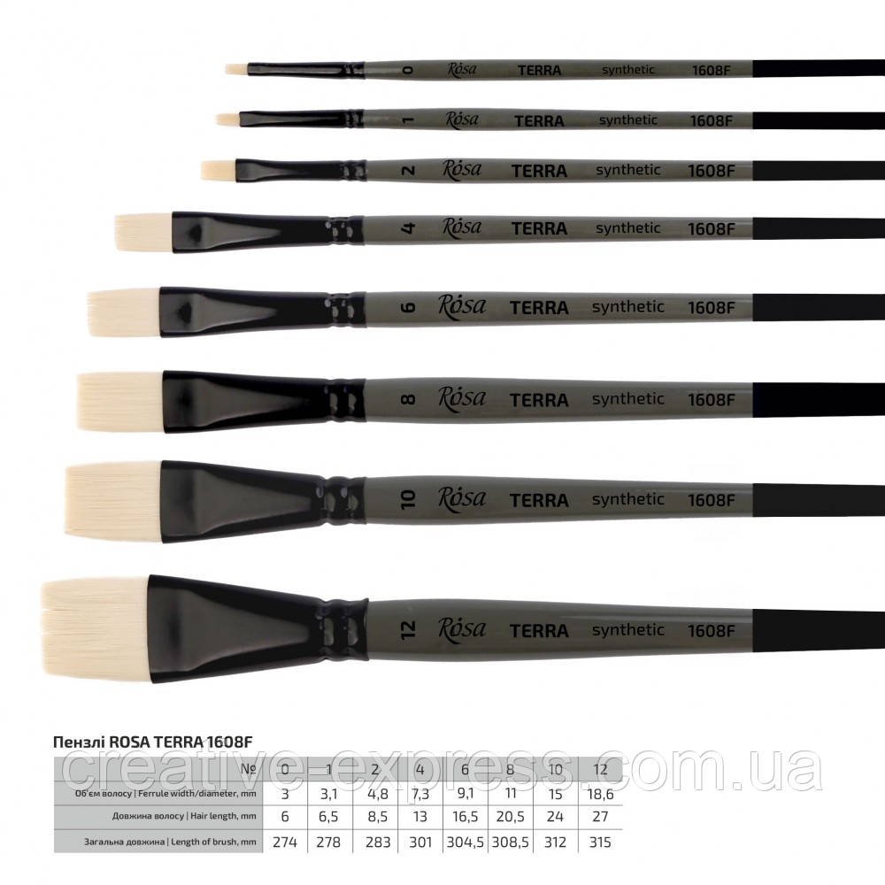 4901419337_sintetika-ploska-terra