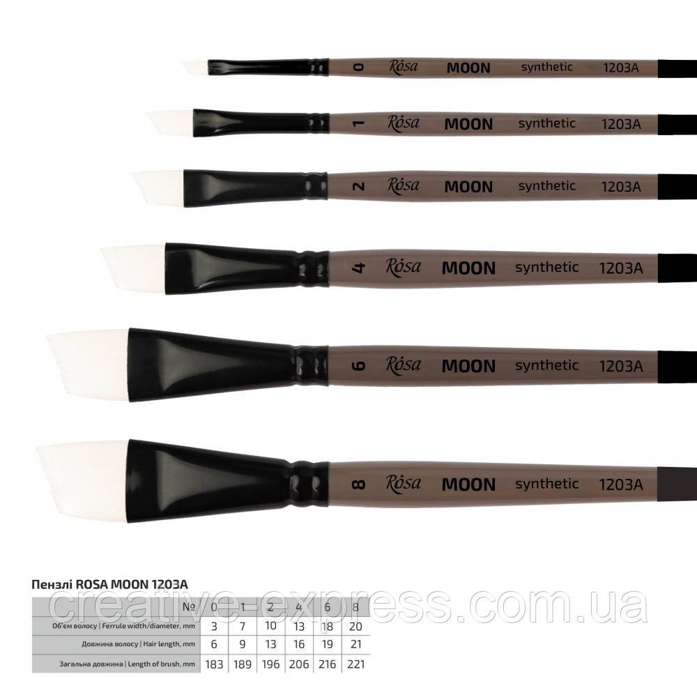 4903605899_sintetika-kutova-moon