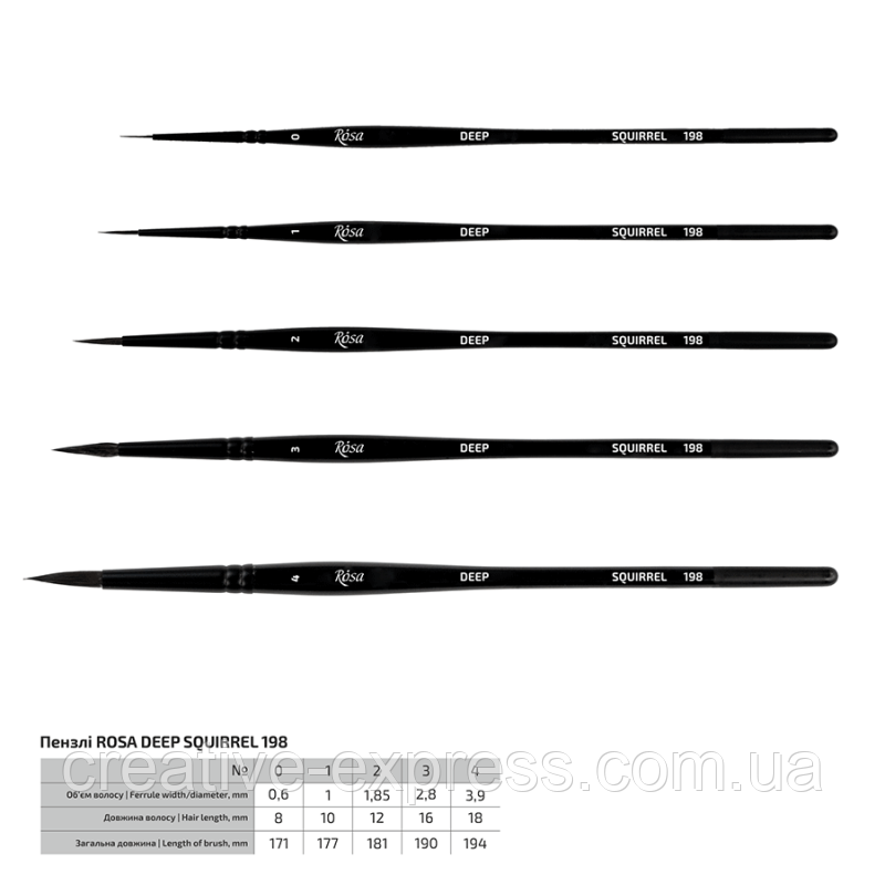 6048045058_bilka-krugla-deep